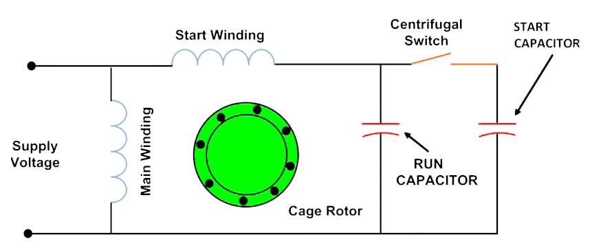 Starting And Running Capacitor Connections
